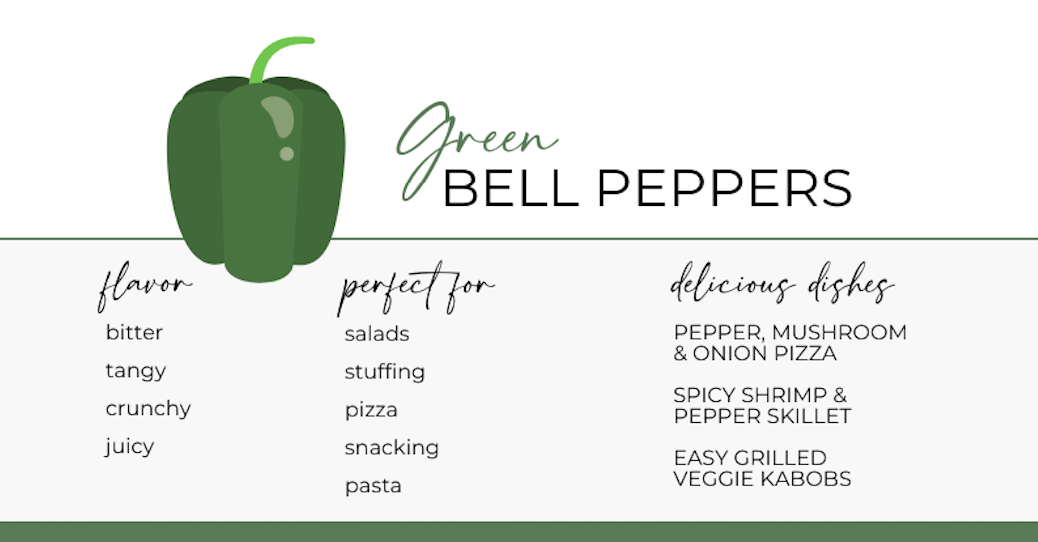 How to Pick the Perfect Bell Pepper - Kelsey P. RD